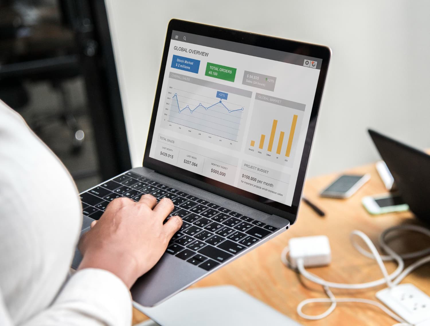 Dashboard d'analyse de performance SEO avec KPI — suivi des résultats de référencement