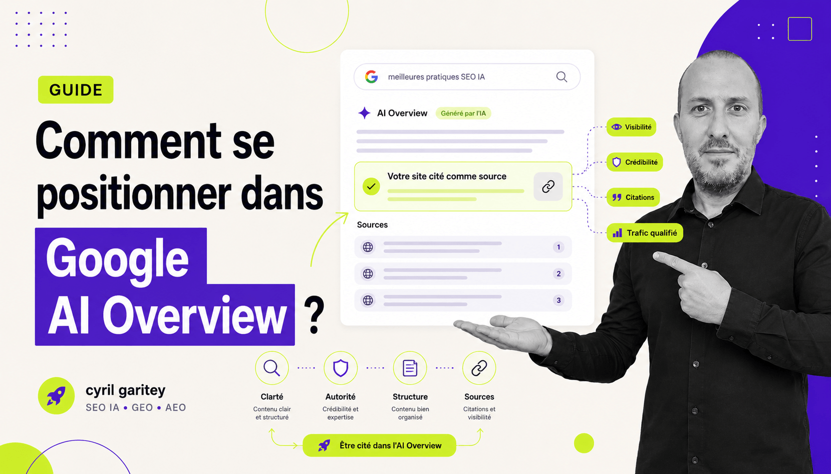 Illustration de blog sur Google AI Overview montrant un expert pointant une interface avec le titre « Comment se positionner dans Google AI Overview ? » et des éléments liés à la visibilité, la crédibilité, les citations et le trafic qualifié.
