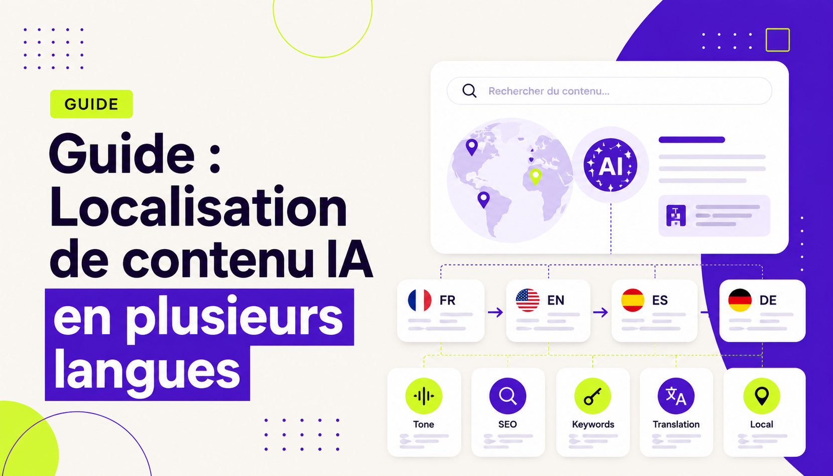 Guide : Localisation de contenu IA en plusieurs langues